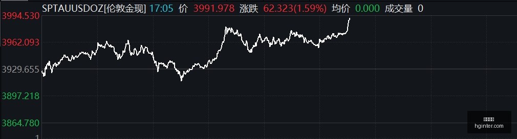 美防部透露,亿巨额支出,伊战经济成,皇冠体育官网,皇冠体育赛事直播,皇冠体育App下载,皇冠体育登录,皇冠体育代理合作