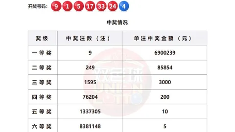 力推-6 ，总裁布罗克曼宣布步入新时代